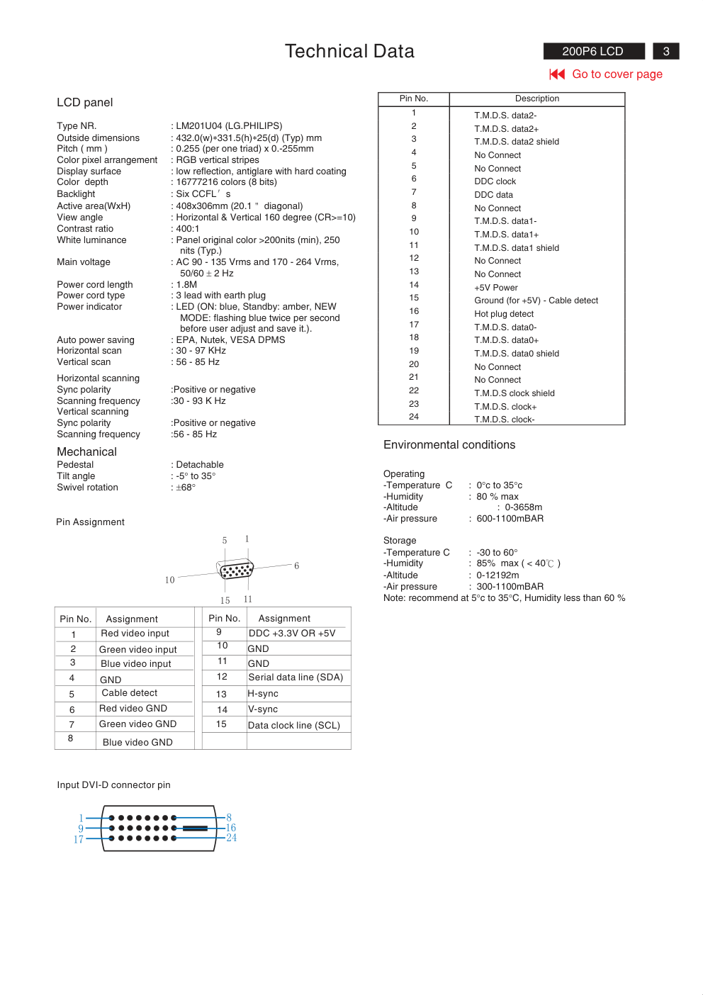 飞利浦200P6EG00液晶显示器维修手册-2