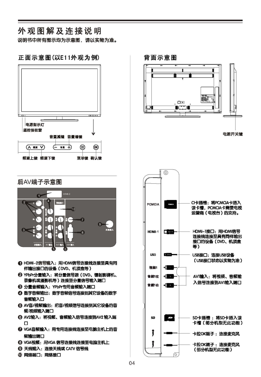 TCL王牌L37E11FBDE液晶彩电使用说明书-4