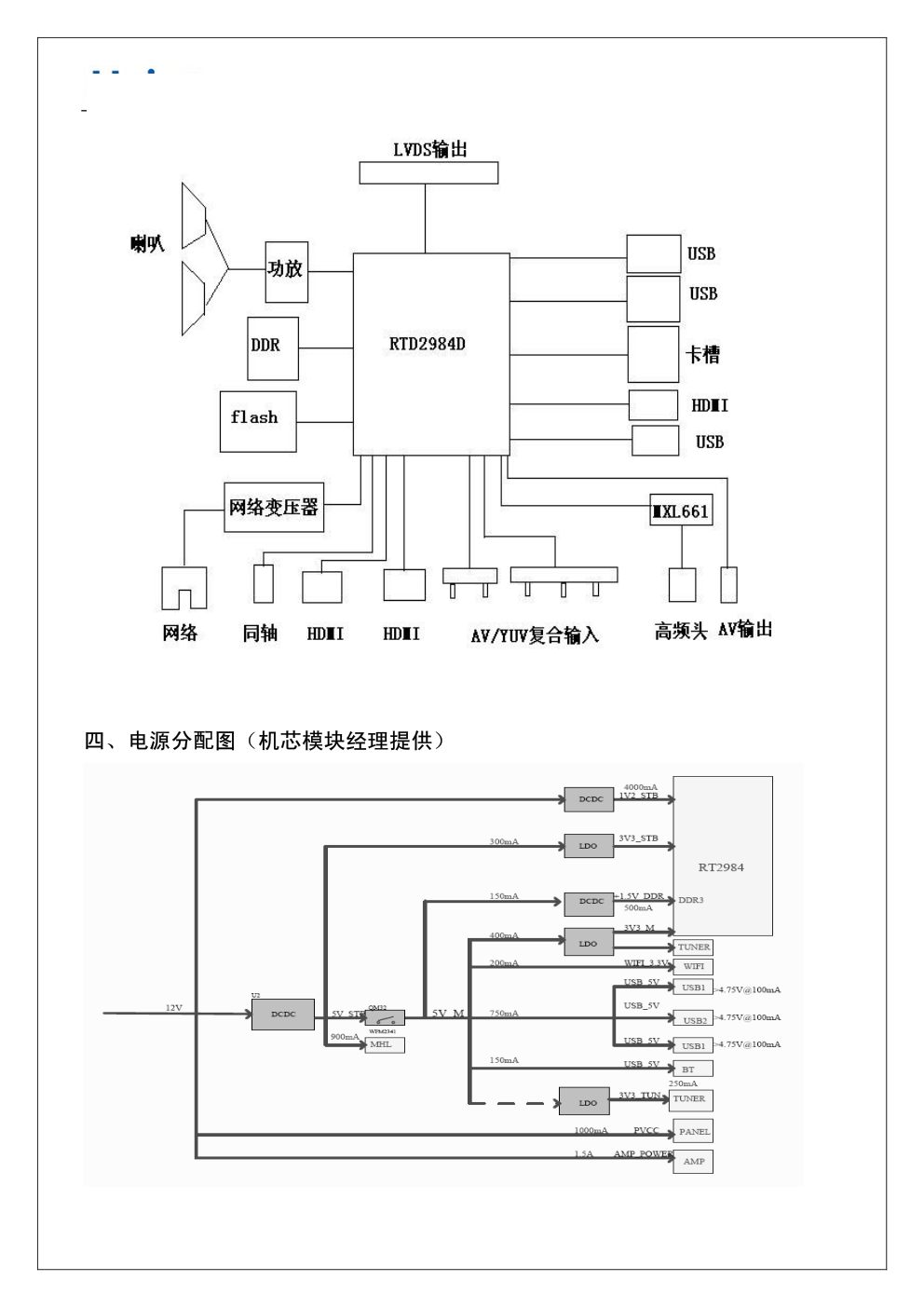 海尔LE42R31液晶电视(RTD2984D机芯)维修手册-7 海尔LE42R31液晶电视(RTD2984D机芯)维修手册-7