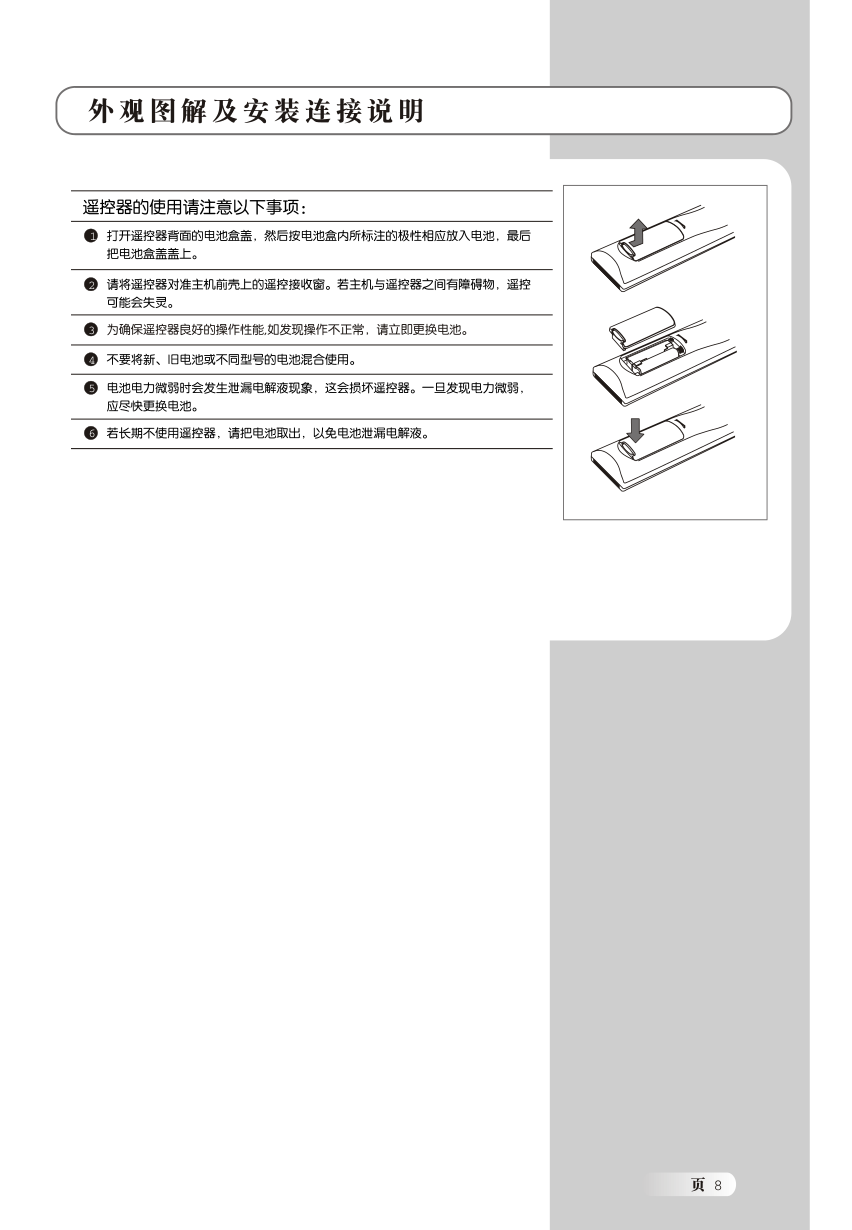TCL王牌L19N9液晶彩电使用说明书-8 TCL王牌L19N9液晶彩电使用说明书-8