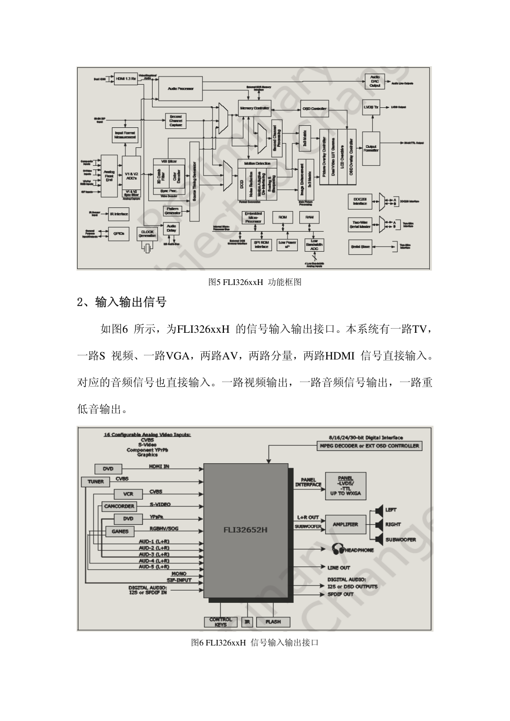 创维37L02RM液晶电视维修手册-5 创维37L02RM液晶电视维修手册-5