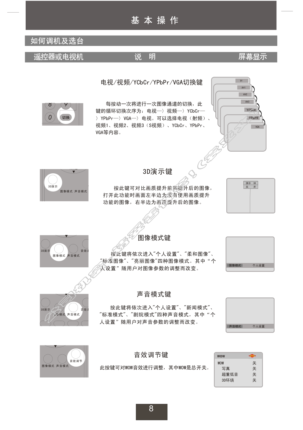 创维29T86HT(6M23机芯)彩电使用说明书-7 创维29T86HT(6M23机芯)彩电使用说明书-7