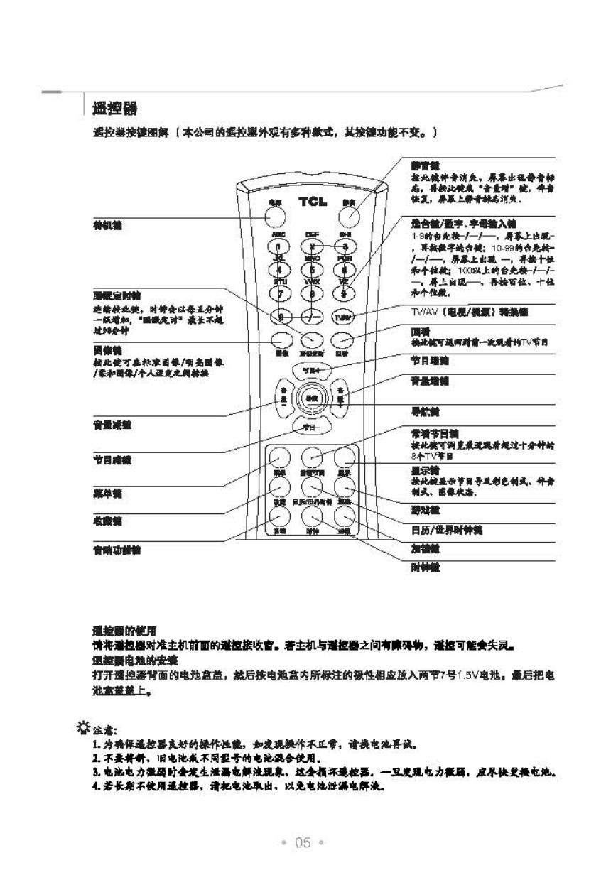 TCL王牌NT21M28彩电使用说明书-5 TCL王牌NT21M28彩电使用说明书-5