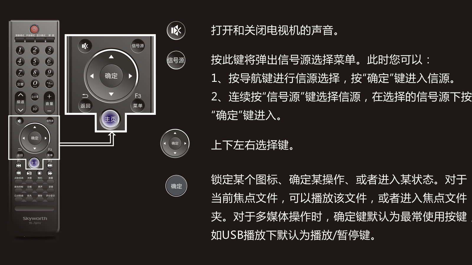 创维55E83RS液晶彩电使用说明书-7