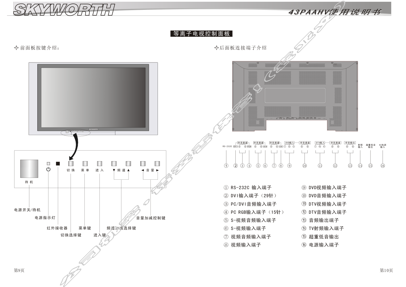 SKYWORTH 43AAHV等离子电视使用说明书-5 SKYWORTH 43AAHV等离子电视使用说明书-5