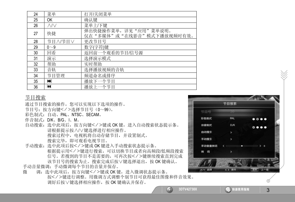 长虹3DTV42738X彩电使用说明书-4 长虹3DTV42738X彩电使用说明书-4
