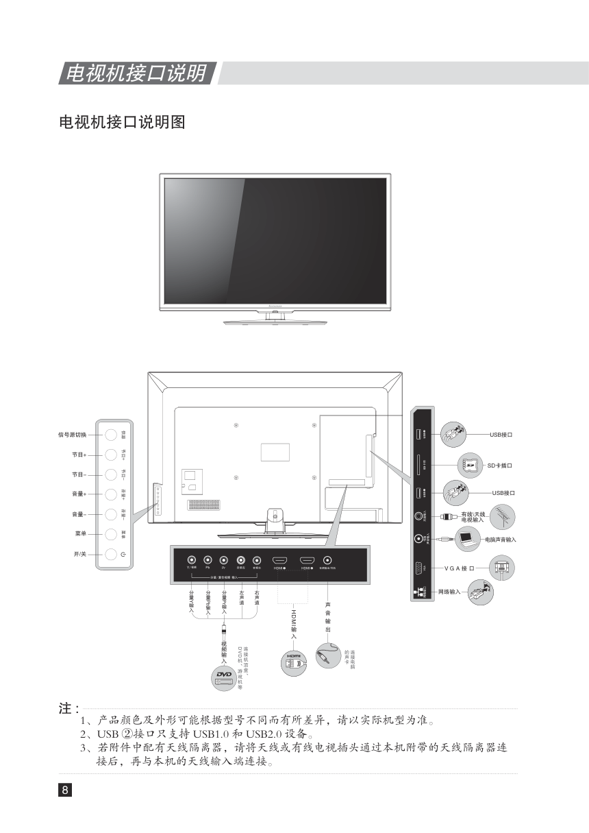 联想39A11Y液晶彩电使用说明书-9 联想39A11Y液晶彩电使用说明书-9