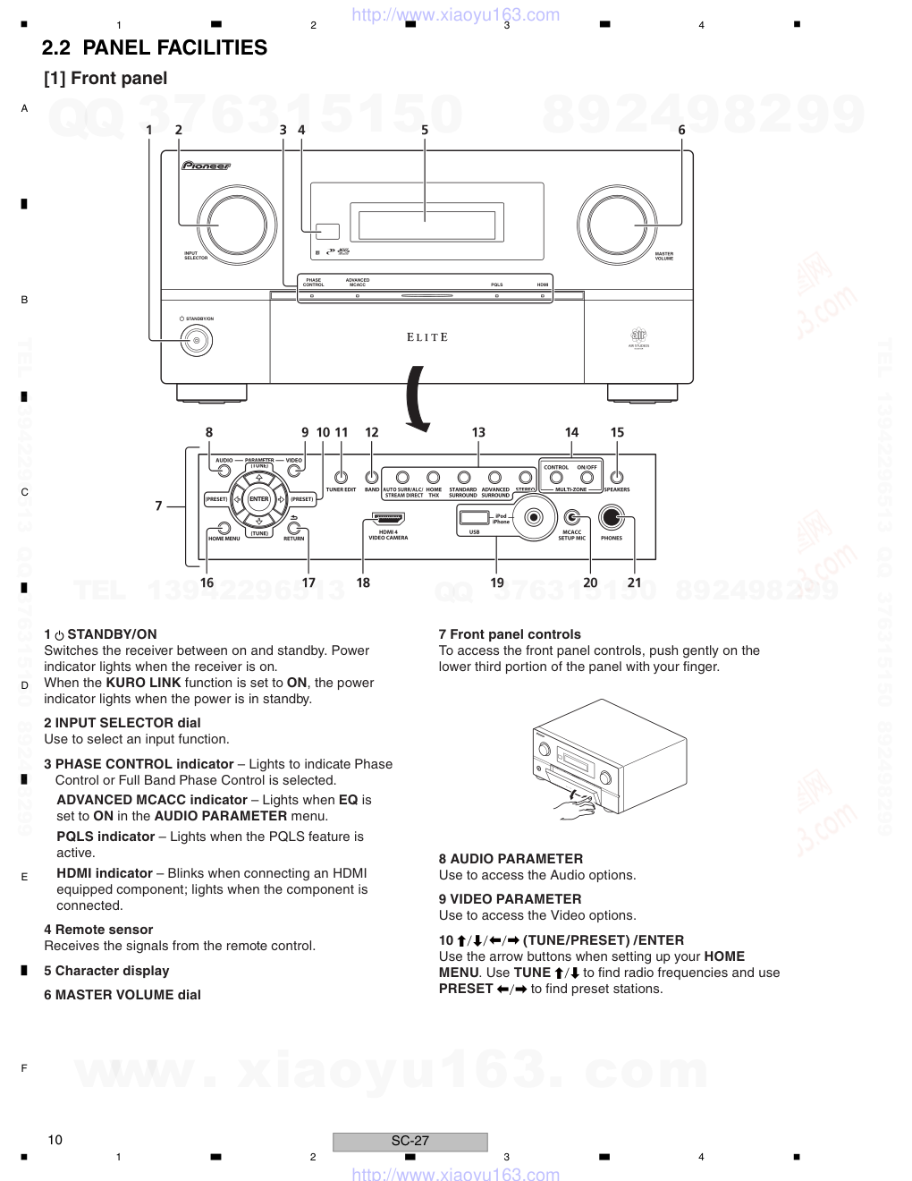 先锋PIONEER SC-27电路图-9