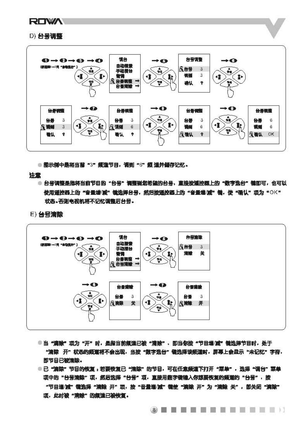 乐华21V8彩电使用说明书-8