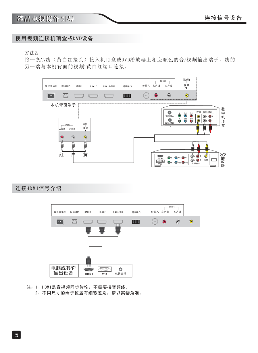 创维50E30MG液晶彩电使用说明书-6 创维50E30MG液晶彩电使用说明书-6