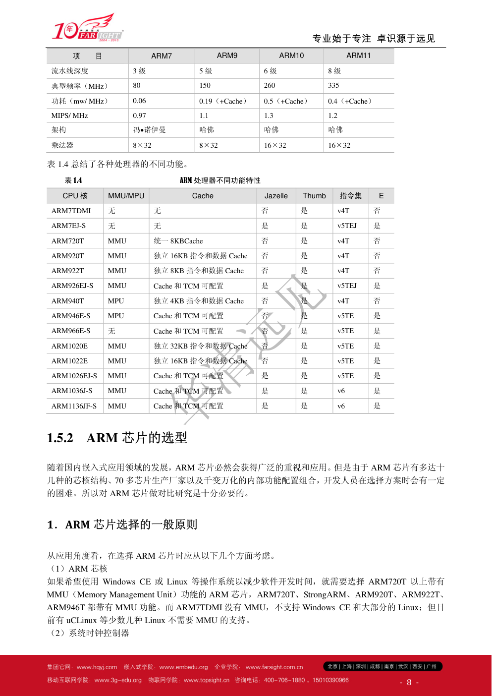 《ARM 系列处理器应用技术完全手册》-7