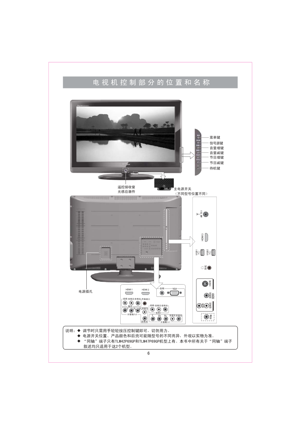 海信TLM32P69G液晶彩电使用说明书-6 海信TLM32P69G液晶彩电使用说明书-6