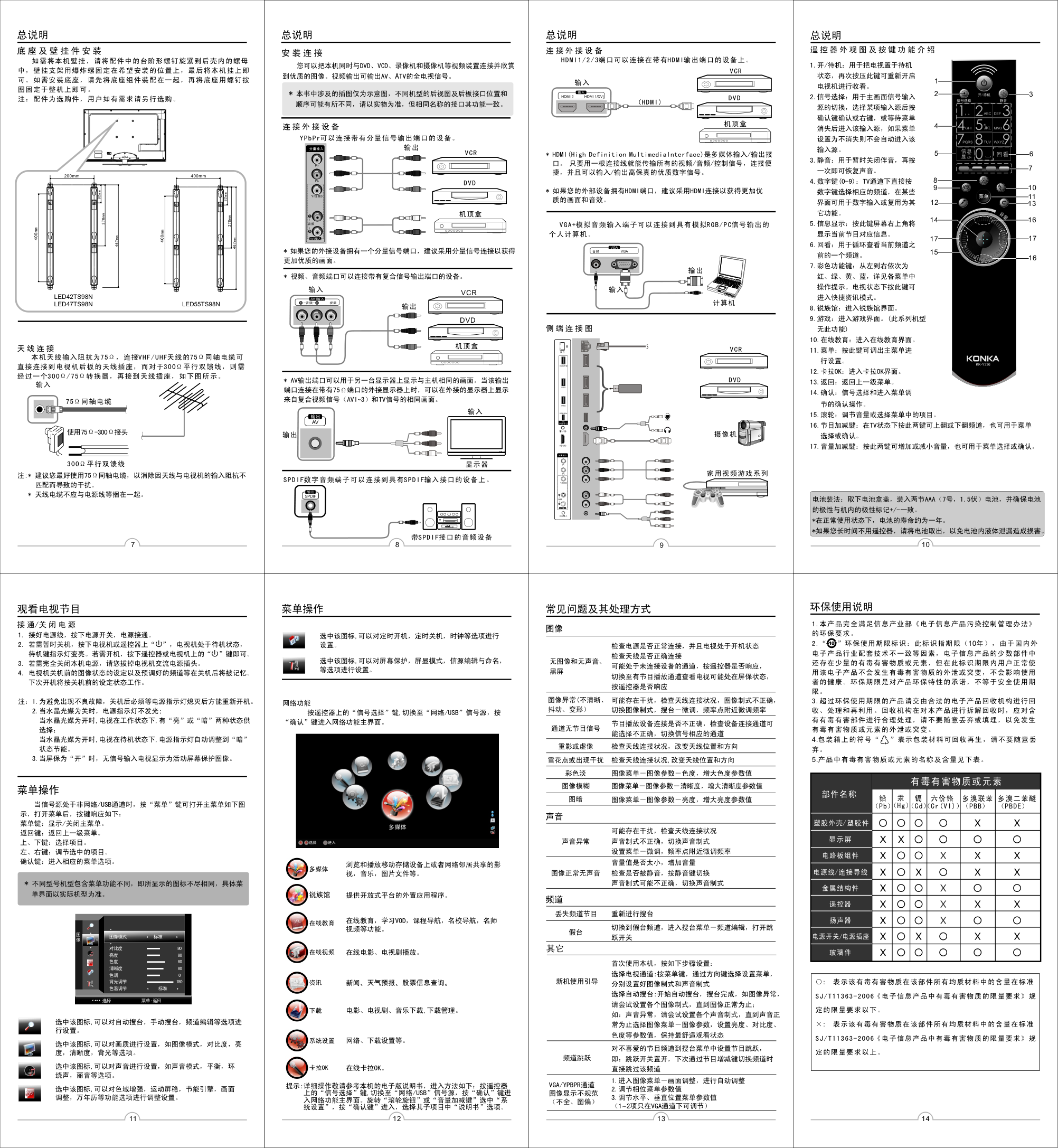 康佳LED42TS98N液晶彩电使用说明书-1