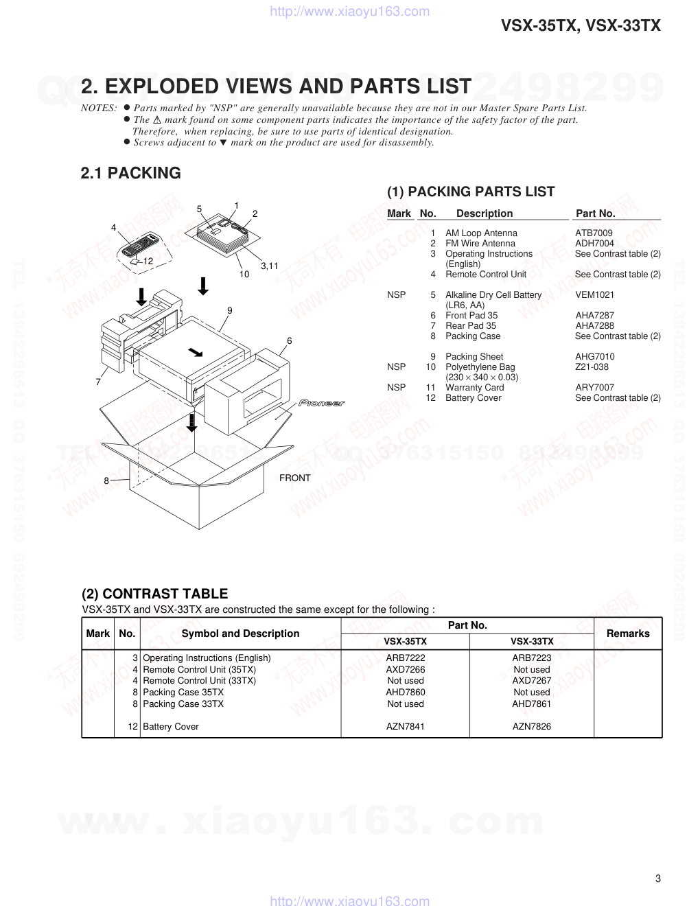 先锋PIONEER VSX-35TX电路图-2 先锋PIONEER VSX-35TX电路图-2