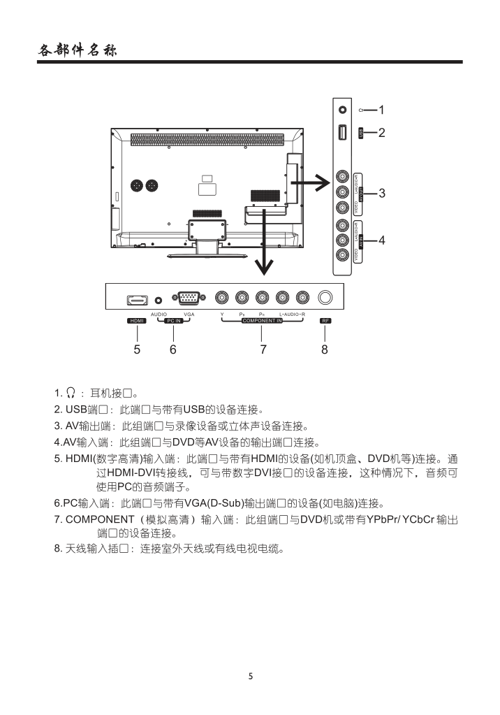 厦华数字液晶电视LE-42MW68KM使用说明书-6 厦华数字液晶电视LE-42MW68KM使用说明书-6