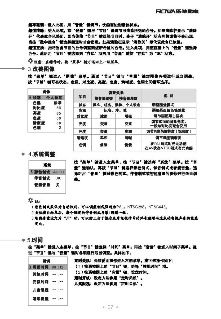TCL王牌334A3A彩电使用说明书-7