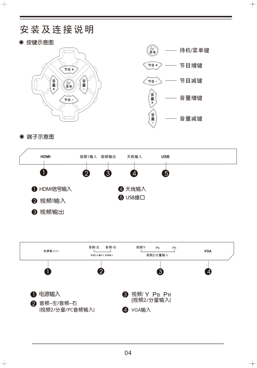 TCL王牌L32F1670B液晶彩电使用说明书-7 TCL王牌L32F1670B液晶彩电使用说明书-7