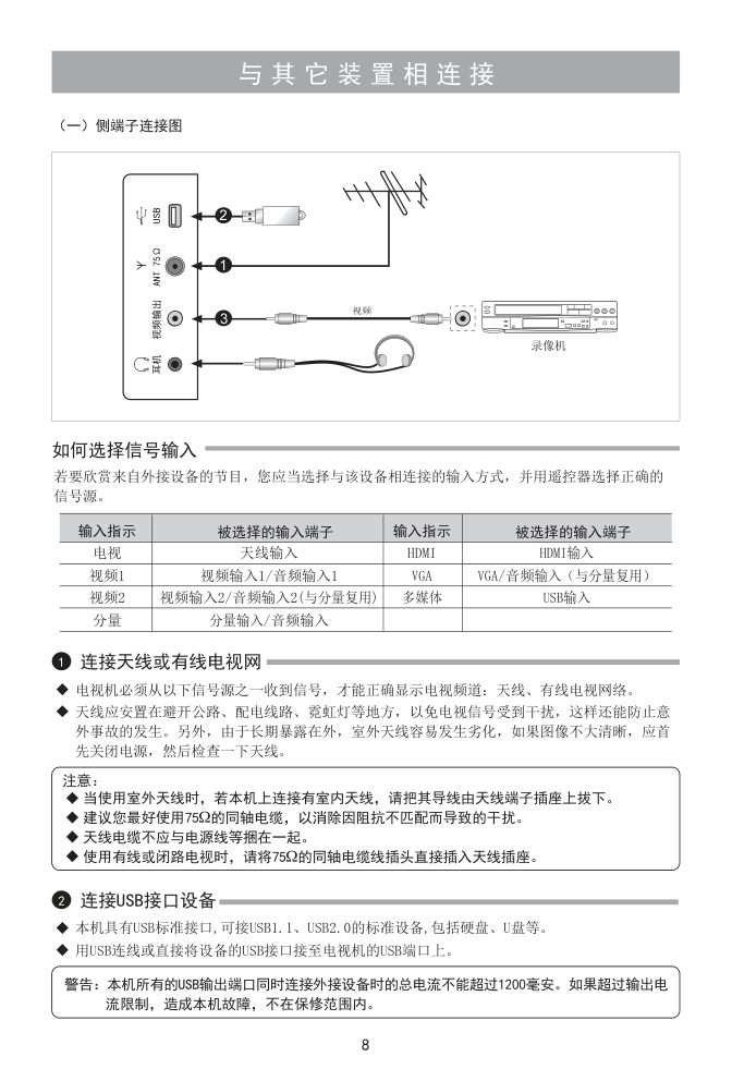 海信LED32K10液昌彩电使用说明书-8 海信LED32K10液昌彩电使用说明书-8