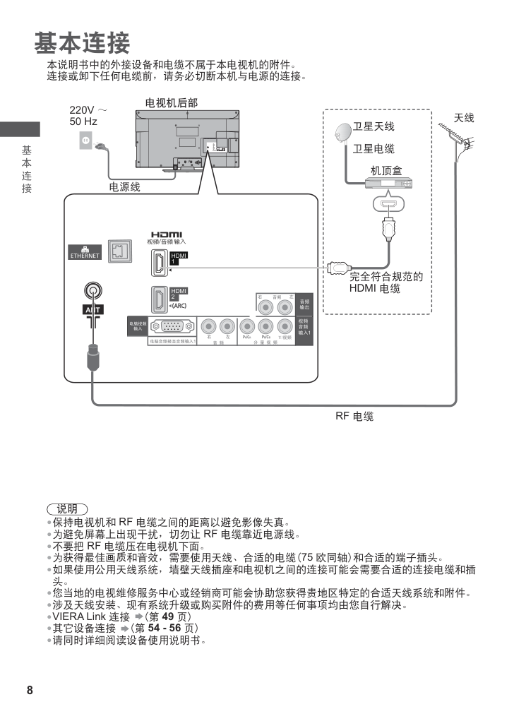 松下TH-L32C35C液晶彩电使用说明书-7 松下TH-L32C35C液晶彩电使用说明书-7