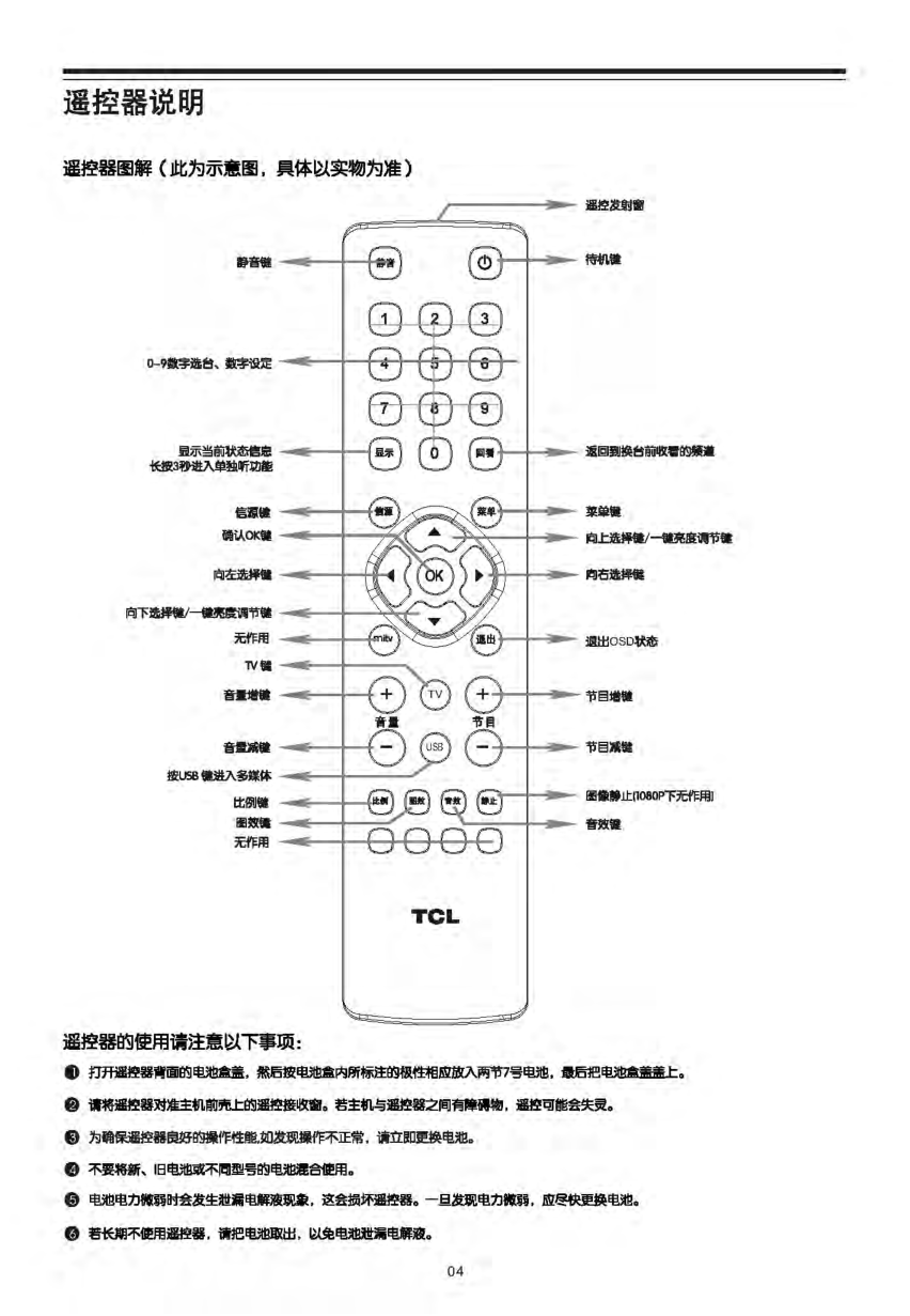 TCL王牌L48F3300B液晶彩电使用说明书-4