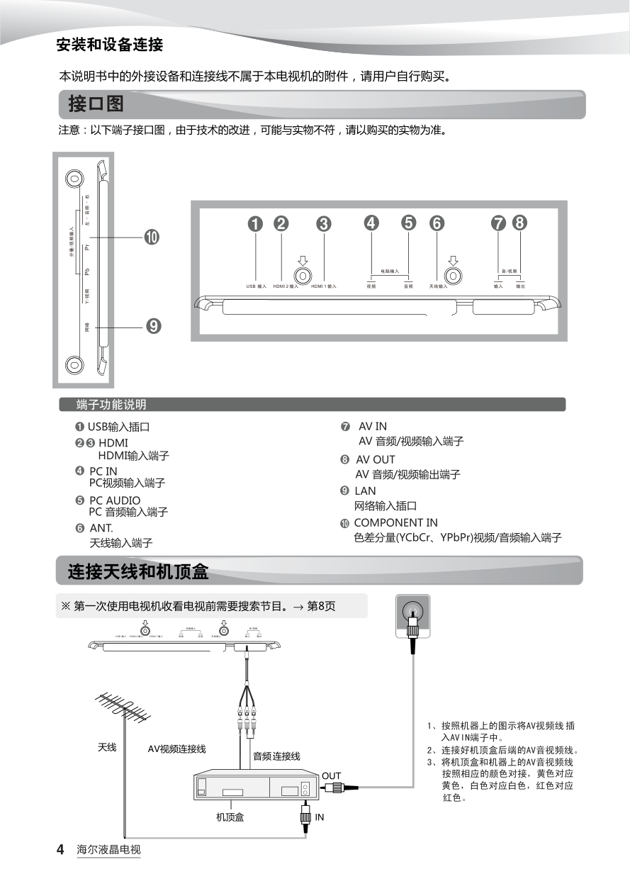 海尔LE42Z300R3D液晶彩电使用说明书-5 海尔LE42Z300R3D液晶彩电使用说明书-5