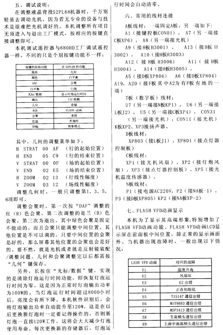 创维52PL68背投电视调试手册-1