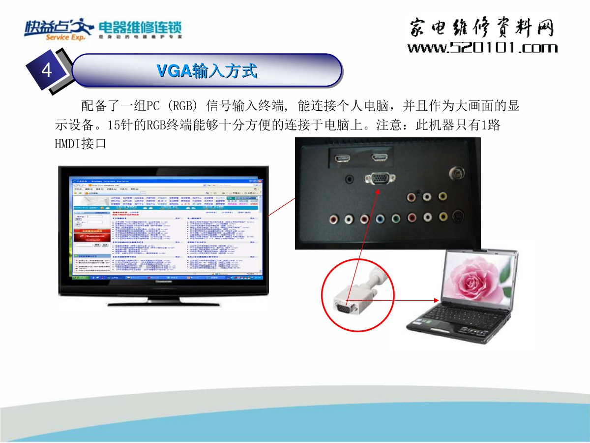 长虹LT24720F液晶电视(LS29机芯)维修培训手册-4 长虹LT24720F液晶电视(LS29机芯)维修培训手册-4