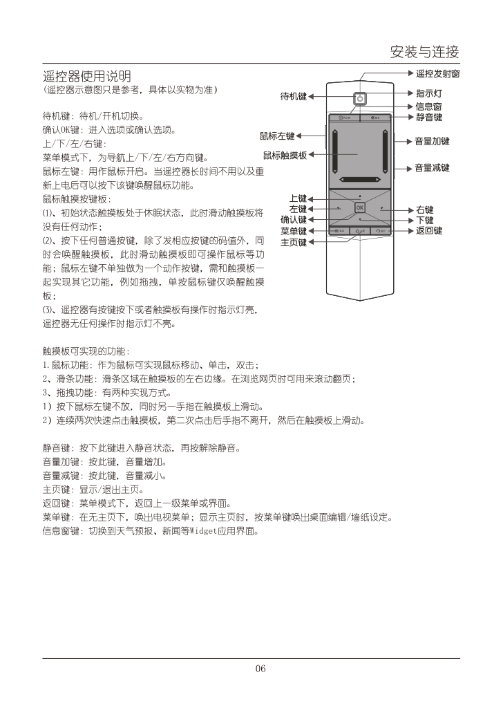 TCL王牌L65E5690A-3D液晶彩电使用说明书-9 TCL王牌L65E5690A-3D液晶彩电使用说明书-9