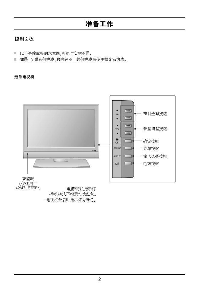LG 60PC4R-TB等离子彩电使用说明书-3 LG 60PC4R-TB等离子彩电使用说明书-3