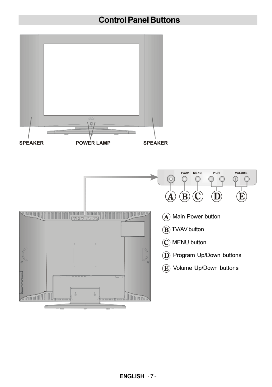 JVC胜利LT-20E50SJ液晶彩电使用手册-7 JVC胜利LT-20E50SJ液晶彩电使用手册-7