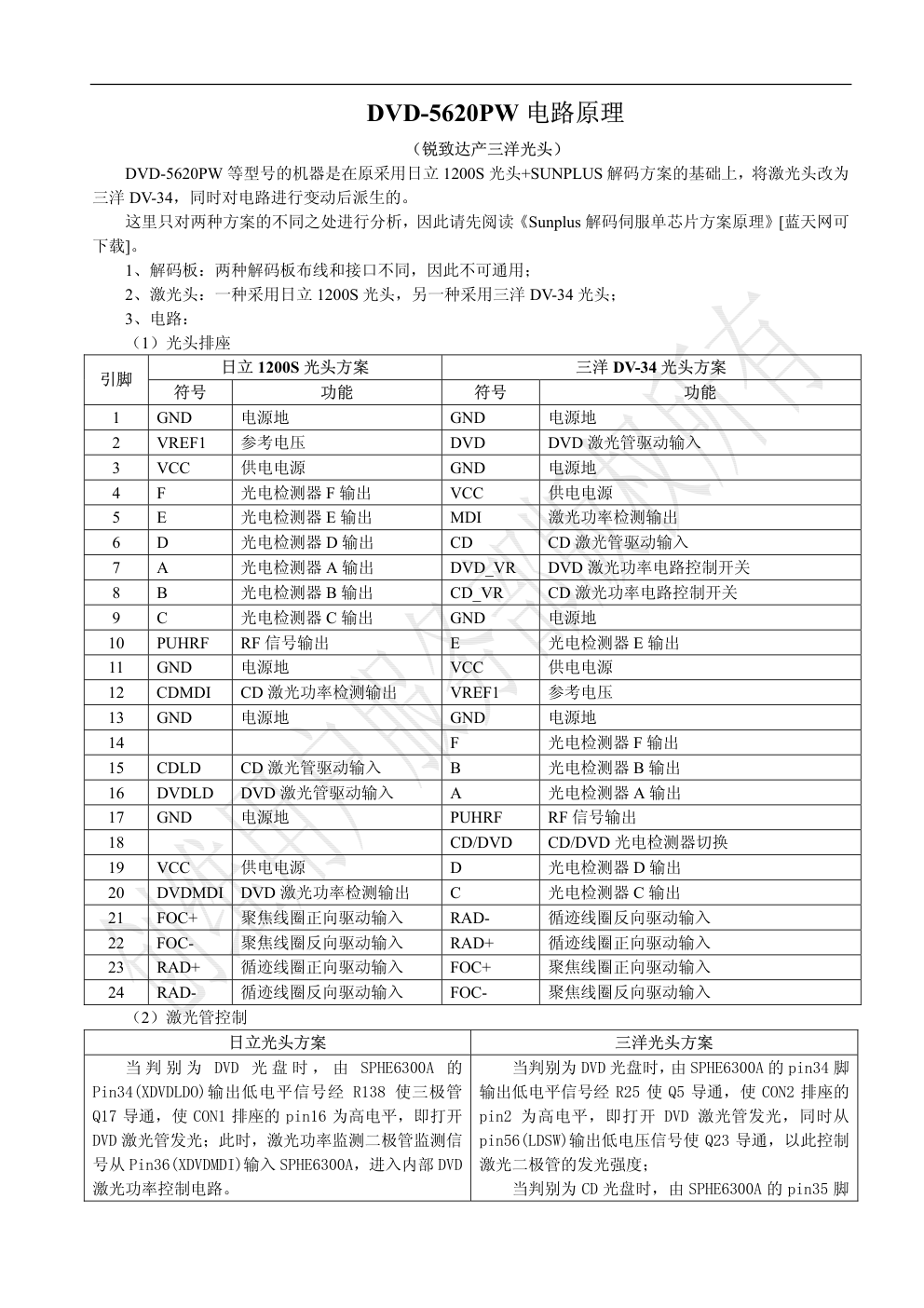 创维DVD-5620PW图纸-0