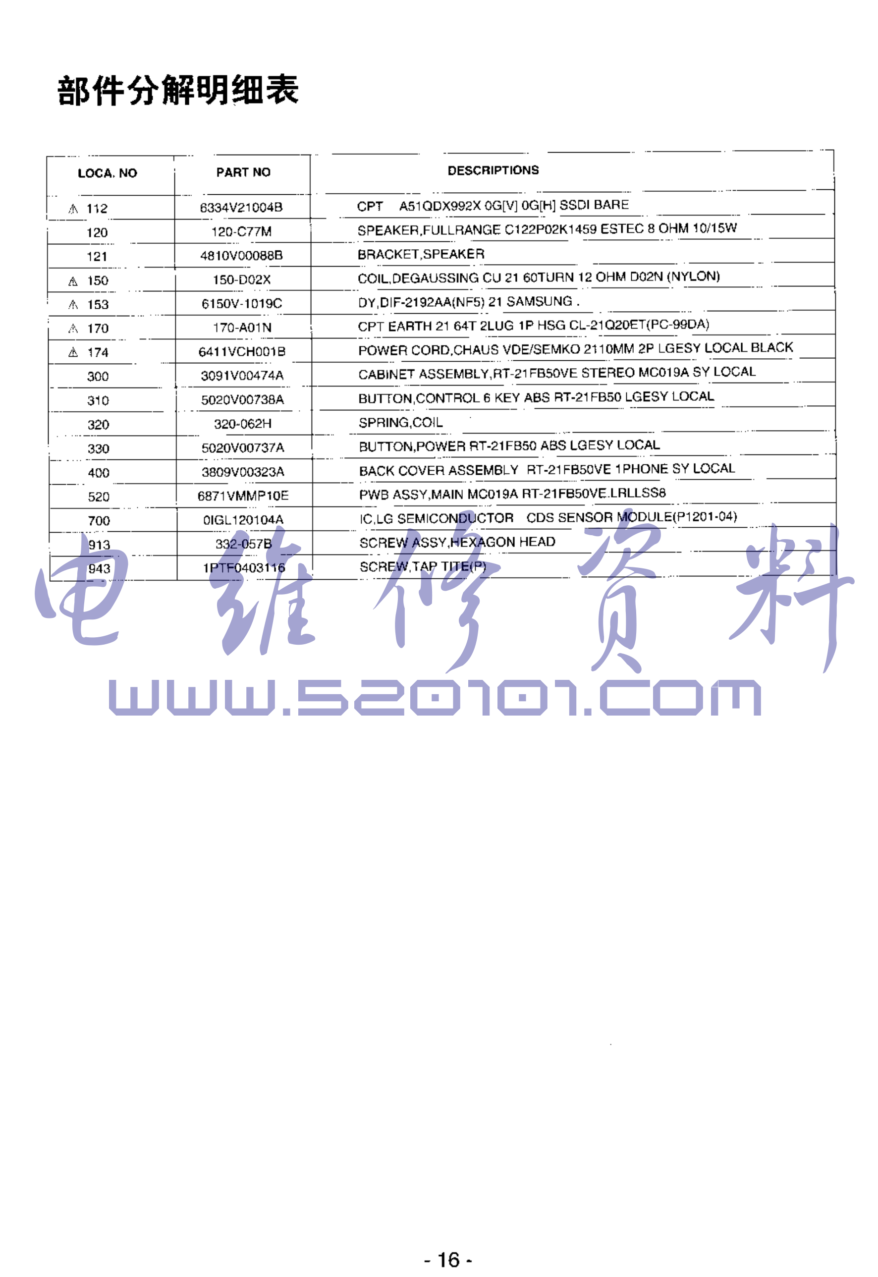 LG 21FB50VE彩电图纸-2 LG 21FB50VE彩电图纸-2