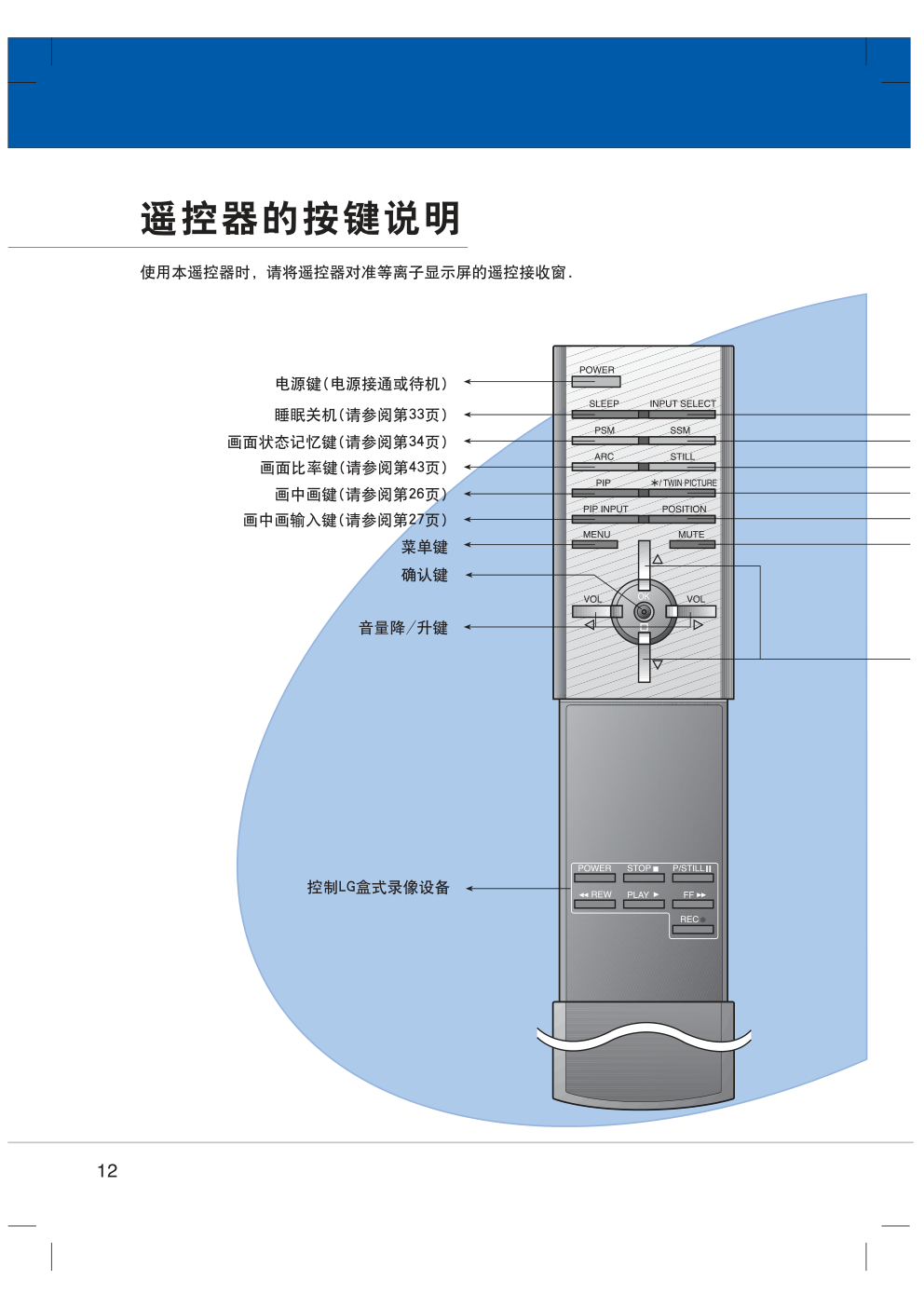 LG MT-42PZ11S彩电使用说明书-8 LG MT-42PZ11S彩电使用说明书-8