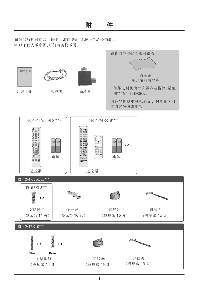 LG平板彩色电视机55SLB使用说明书-1