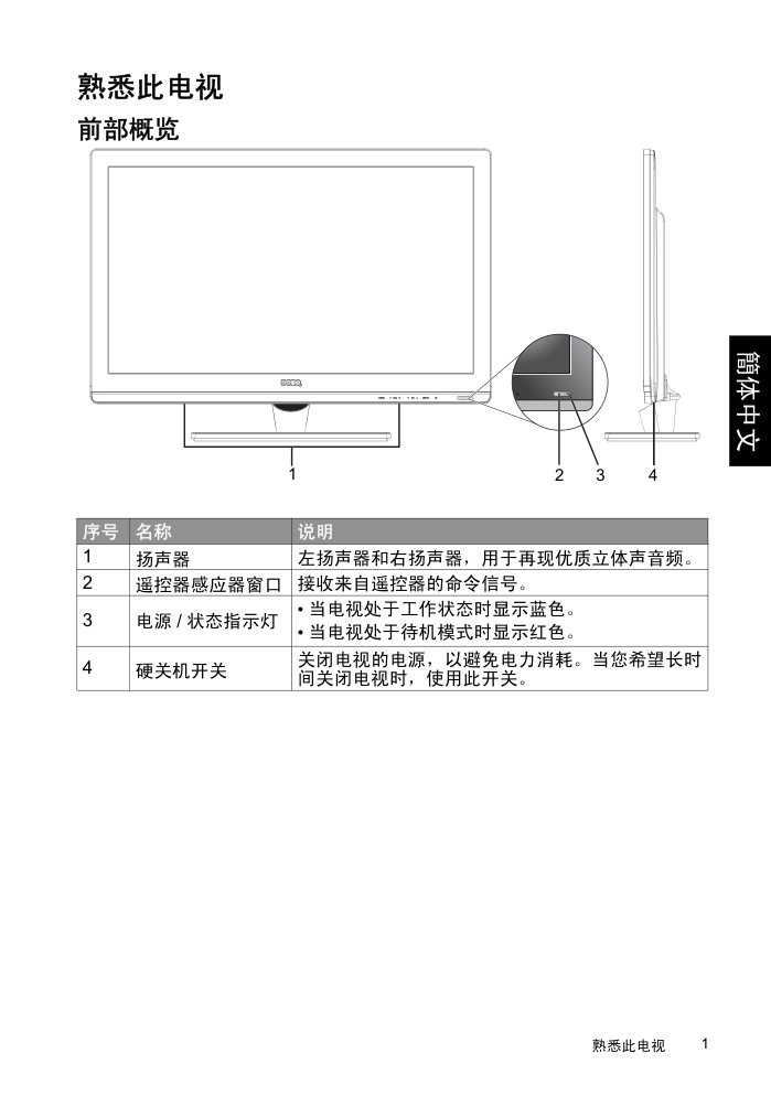 明基L42-5000液晶彩电使用说明书-8 明基L42-5000液晶彩电使用说明书-8