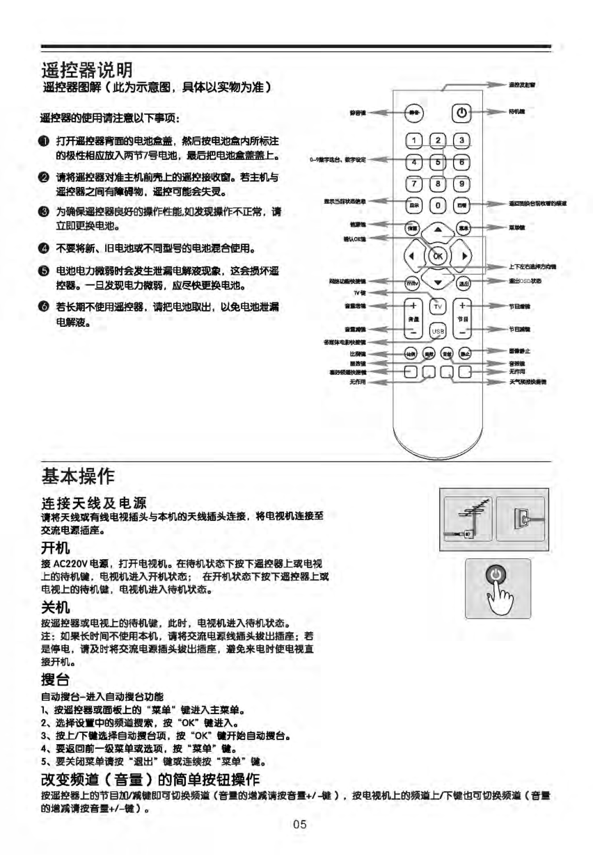 TCL王牌L32F3200B液晶彩电使用说明书-5