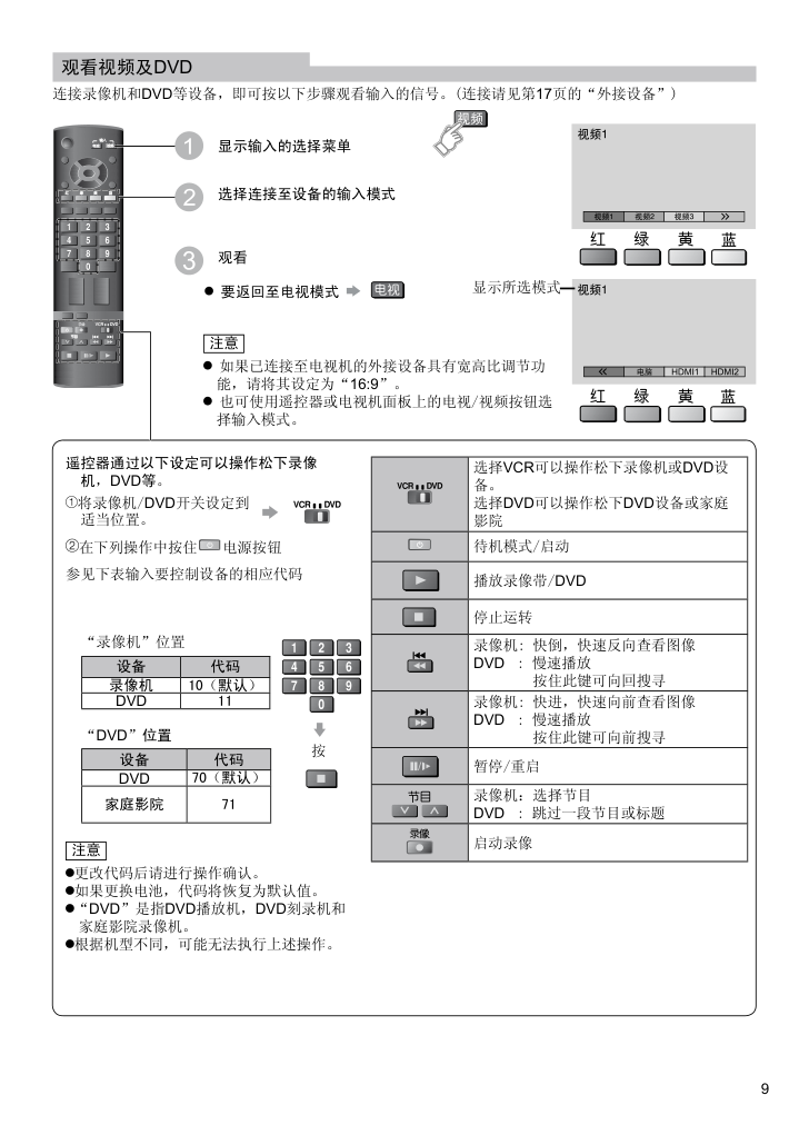 松下TC-37LE80D液晶彩电使用说明书-8 松下TC-37LE80D液晶彩电使用说明书-8