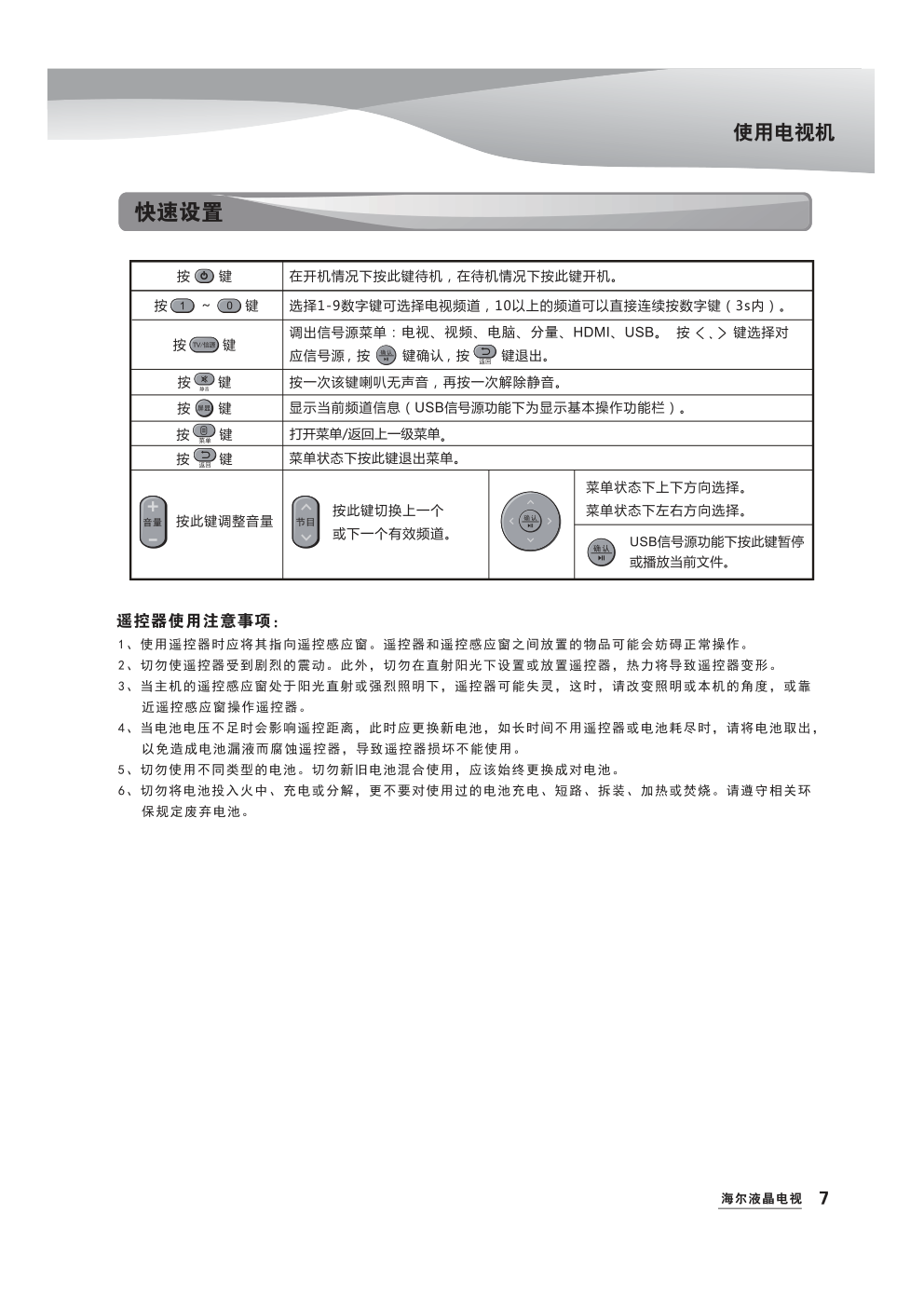海尔32EU3000液晶彩电使用说明书-8