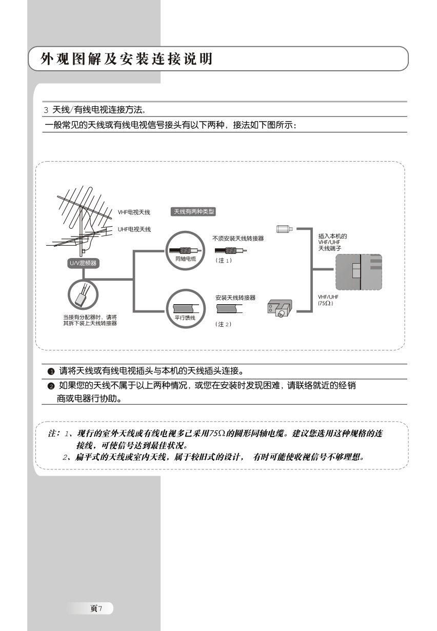 TCL王牌L19N5液晶彩电使用说明书-7 TCL王牌L19N5液晶彩电使用说明书-7