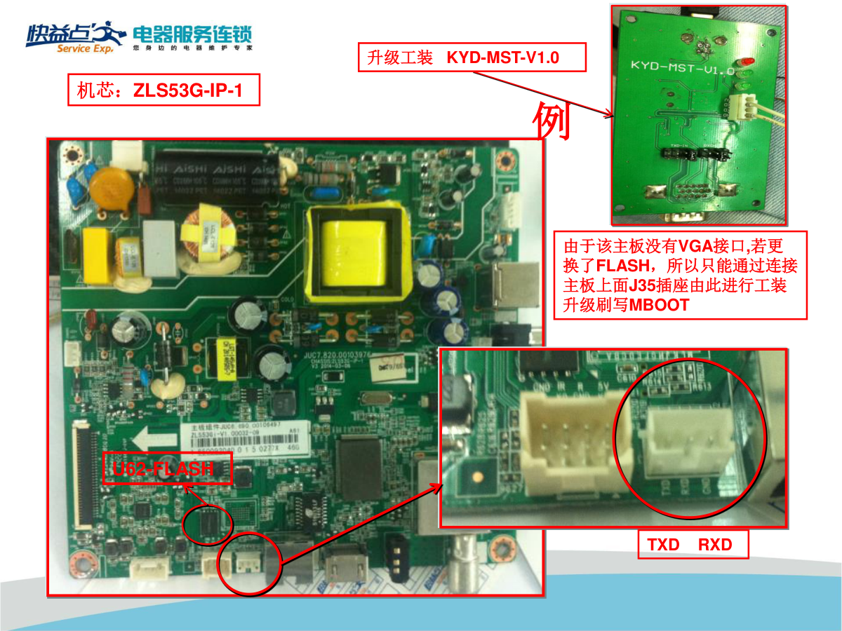 长虹ZLS53GI机芯工装升级刷写MBOOT方法教材-1 长虹ZLS53GI机芯工装升级刷写MBOOT方法教材-1