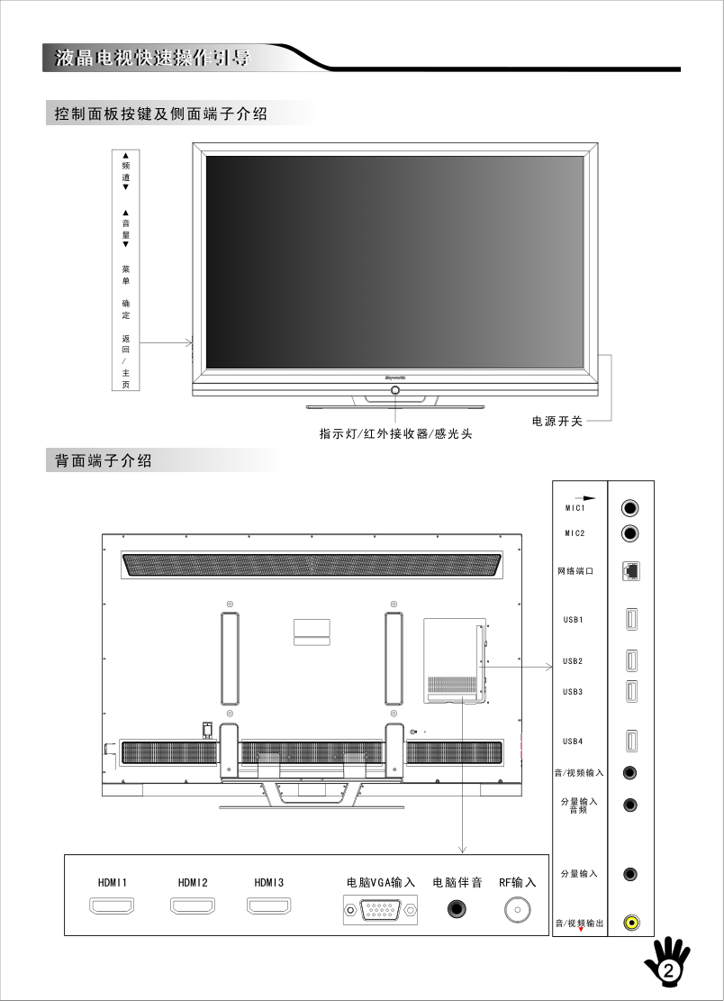 创维65E91RD液晶彩电使用说明书-2 创维65E91RD液晶彩电使用说明书-2