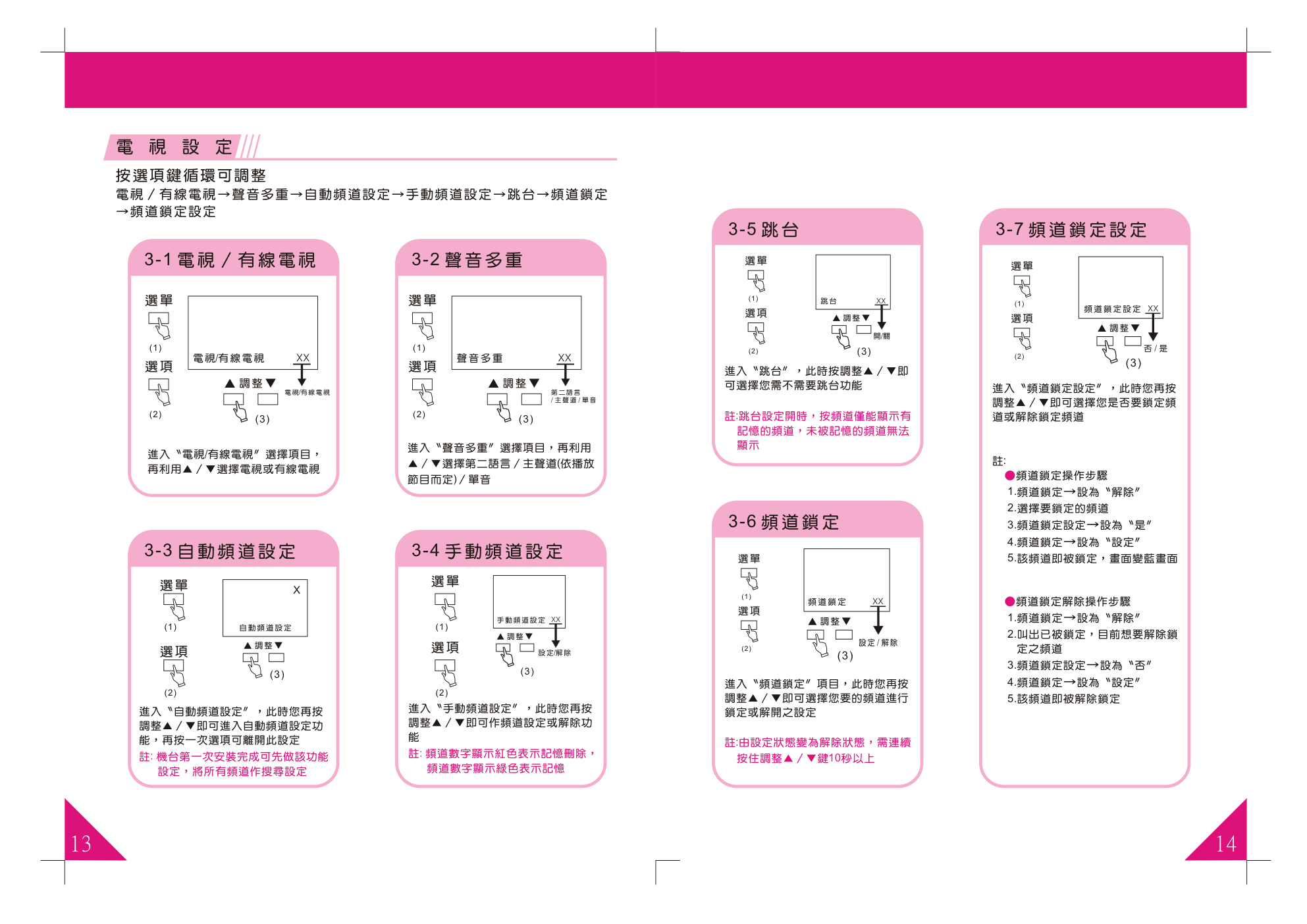 歌林HCT-H295倍频数字电视机说明书-7 歌林HCT-H295倍频数字电视机说明书-7