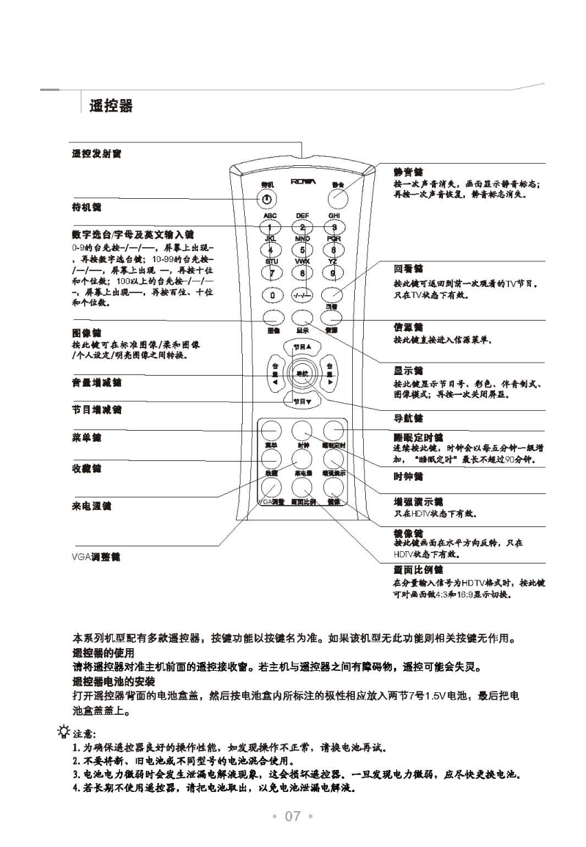 TCL王牌HD25V18PB彩电使用说明书-7