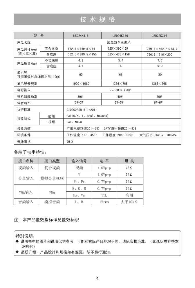 海信LED32K316液晶彩电使用说明书-4 海信LED32K316液晶彩电使用说明书-4