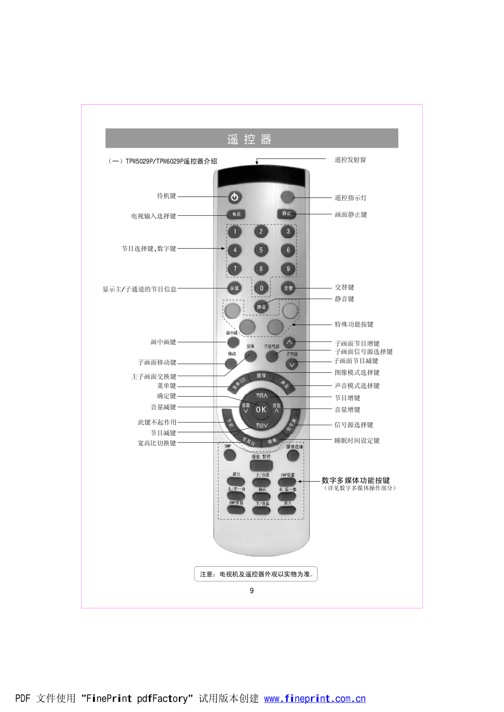 海信TPW5029P液晶彩电使用说明书-8