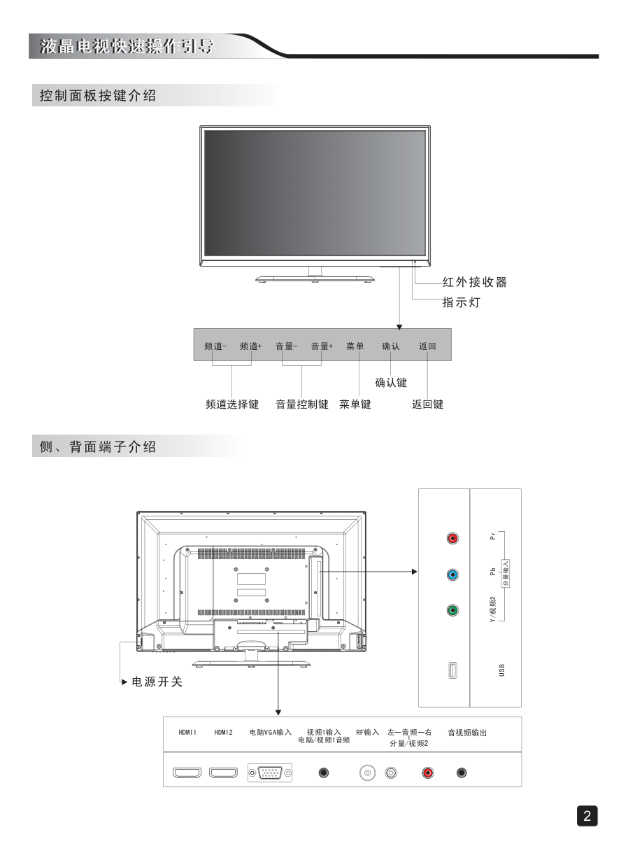 创维32E5CHR液晶彩电使用说明书-3 创维32E5CHR液晶彩电使用说明书-3