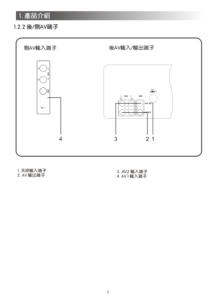 声宝SC-21FA15型电视机说明书-6 声宝SC-21FA15型电视机说明书-6