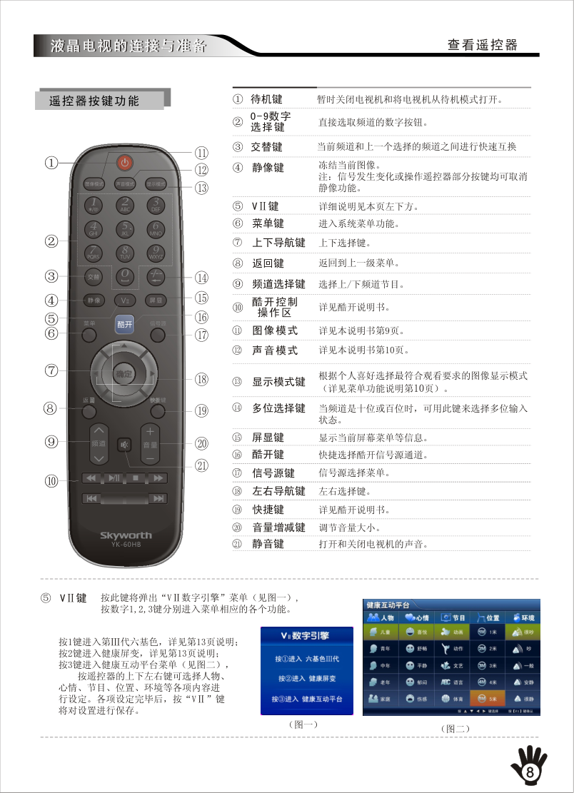 创维26E60HR液晶彩电使用说明书-9