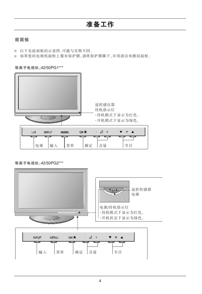 LG 32LG30R液晶彩电使用说明书-4