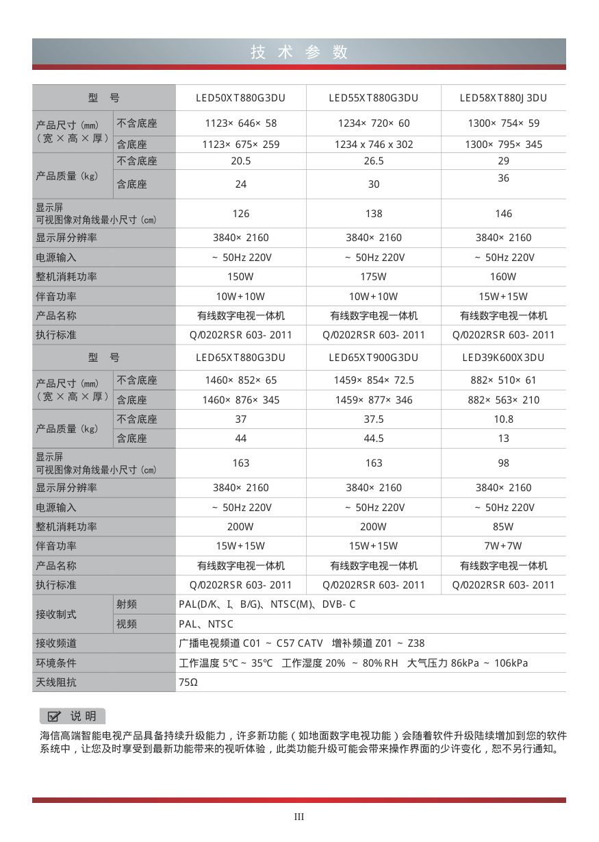 海信LED65XT900G3DU液晶彩电使用说明书-4 海信LED65XT900G3DU液晶彩电使用说明书-4